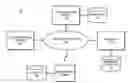 Fig. 01 - METHOD AND APPARATUS FOR AUTOMATICALLY MATCHING CONTACTS