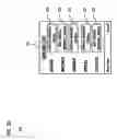 Fig. 10 - METHOD AND APPARATUS FOR AUTOMATICALLY MATCHING CONTACTS