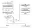 Fig. 05 - Accelerating network communications