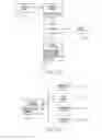 Fig. 30 - Method of enabling conferencing using encoded forms