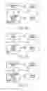 Fig. 31 - Method of enabling conferencing using encoded forms