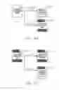Fig. 42 - Method of enabling conferencing using encoded forms
