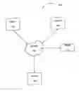 Fig. 01 - Dynamic bandwidth control