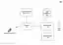 Fig. 01 - Deferred reading of email database in mobile environments