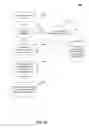 Fig. 04 - Deferred reading of email database in mobile environments