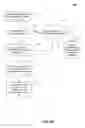 Fig. 05 - Deferred reading of email database in mobile environments