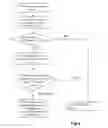 Fig. 04 - Method and system for processing emails