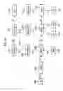 Fig. 03 - Routing messages