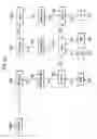 Fig. 04 - Routing messages