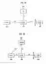 Fig. 06 - Routing messages