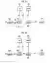 Fig. 09 - Routing messages