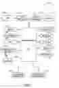 Fig. 02 - System and method for processing messages being composed by a user