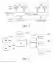 Fig. 02 - METHOD, DEVICE, AND SYSTEM FOR IMPLEMENTING FILE SHARING IN AUDIO AND VIDEO CONFERENCE