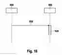 Fig. 16 - User Interface Between a Flexray Communications Module and a Flexray User, and Method for Transmiting Message Over Such an Interface