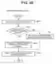 Fig. 07 - Multistage online transaction system, server, multistage online transaction processing method and program