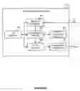 Fig. 07 - Architecture for a self-healing computer system
