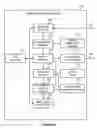 Fig. 09 - Architecture for a self-healing computer system