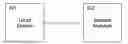 Fig. 01 - METHOD AND SYSTEM FOR REMOTE COPROCESSOR