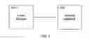 Fig. 02 - METHOD AND SYSTEM FOR REMOTE COPROCESSOR