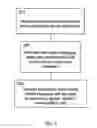 Fig. 06 - METHOD AND SYSTEM FOR REMOTE COPROCESSOR