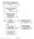 Fig. 09 - METHOD AND SYSTEM FOR REMOTE COPROCESSOR