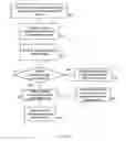 Fig. 11 - METHOD AND SYSTEM FOR REMOTE COPROCESSOR