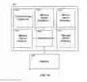 Fig. 17 - METHOD AND SYSTEM FOR REMOTE COPROCESSOR