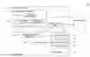 Fig. 01 - Maintaining mobile device operations