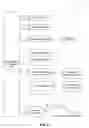 Fig. 12 - Maintaining mobile device operations