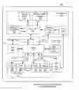 Fig. 01 - Autonomous control in a programmable system