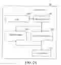 Fig. 04 - DYNAMIC DOMAIN NAME SERVICE SYSTEM AND AUTOMATIC REGISTRATION METHOD