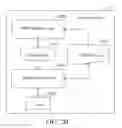 Fig. 05 - DYNAMIC DOMAIN NAME SERVICE SYSTEM AND AUTOMATIC REGISTRATION METHOD