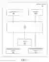 Fig. 06 - DYNAMIC DOMAIN NAME SERVICE SYSTEM AND AUTOMATIC REGISTRATION METHOD