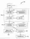 Fig. 01 - Buffer system for managing service measurement requests