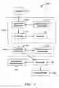 Fig. 02 - Buffer system for managing service measurement requests