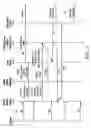 Fig. 03 - Buffer system for managing service measurement requests