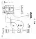 Fig. 04 - Buffer system for managing service measurement requests
