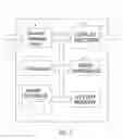 Fig. 03 - Integrated media content server system and method for customization of metadata that is associated therewith
