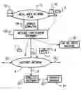 Fig. 01 - System and method for remotely controlling mobile communication devices