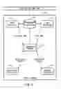 Fig. 04 - System and method for remotely controlling mobile communication devices