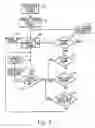 Fig. 05 - System and method for remotely controlling mobile communication devices