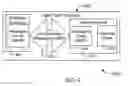 Fig. 10 - System and method for remotely controlling mobile communication devices