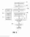 Fig. 04 - System and method of recording and sharing mobile application activities