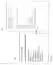 Fig. 15 - System, apparatus and methods to implement high-speed network analyzers