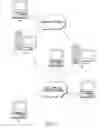 Fig. 02 - Selective acceptance of electronic messages in communication systems
