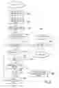 Fig. 10 - Selective acceptance of electronic messages in communication systems