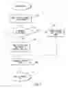 Fig. 11 - Selective acceptance of electronic messages in communication systems