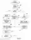 Fig. 12 - Selective acceptance of electronic messages in communication systems
