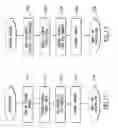 Fig. 15 - Selective acceptance of electronic messages in communication systems