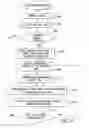 Fig. 17 - Selective acceptance of electronic messages in communication systems